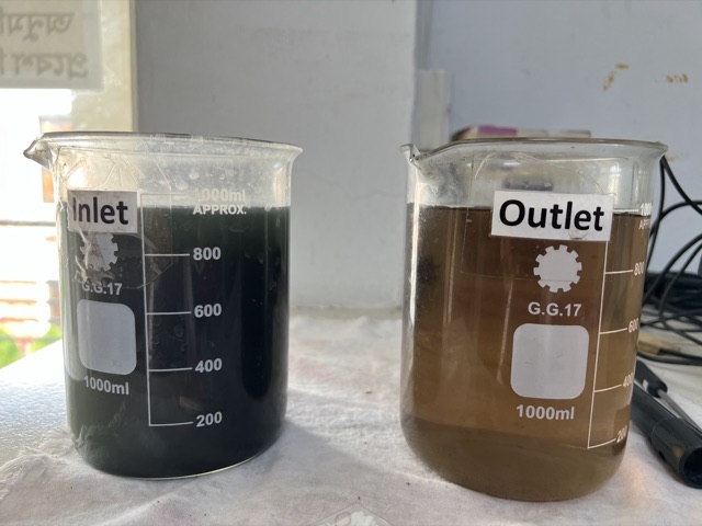 Two beakers labelled inlet and outlet